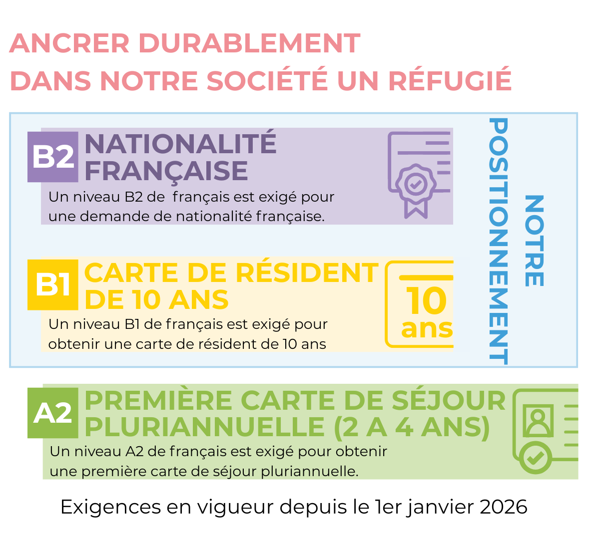 Odoo • Texte et Image